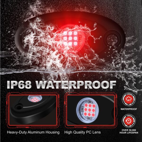 TBS Marine Deck light Kit 12V - RED - Image 5