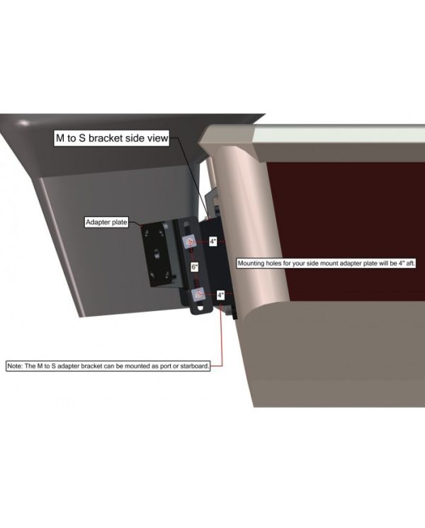 Power-Pole Dual Brace Side Mount Kit to Jack Plate 2in Setback - 6in Rise - Image 2