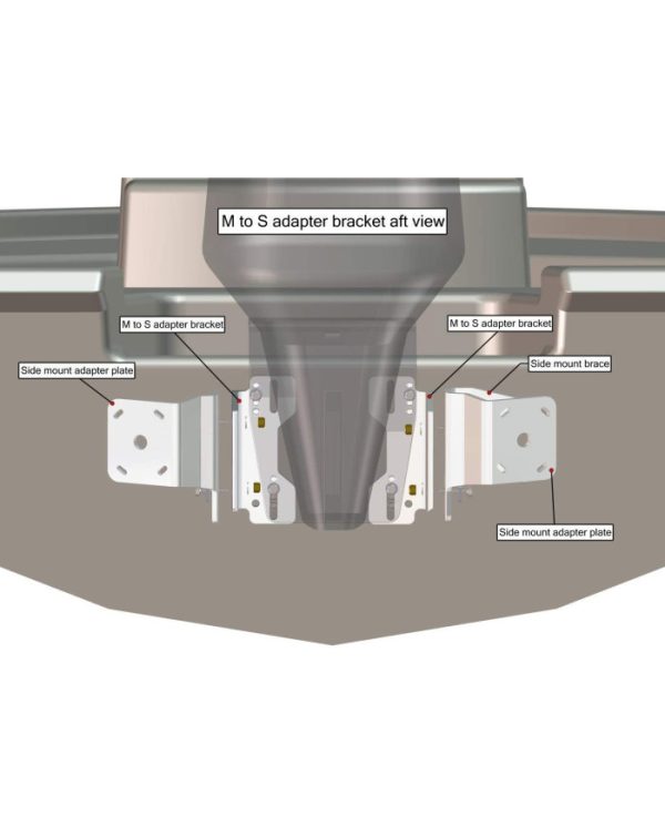 Power-Pole Dual Brace Side Mount Kit to Jack Plate 2in Setback - 6in Rise - Image 3
