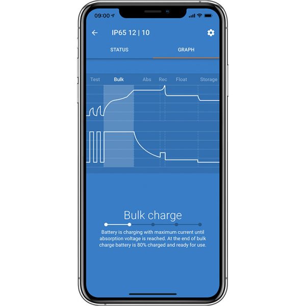 Victron Blue Smart IP67 Charger 24V 5A - Image 3